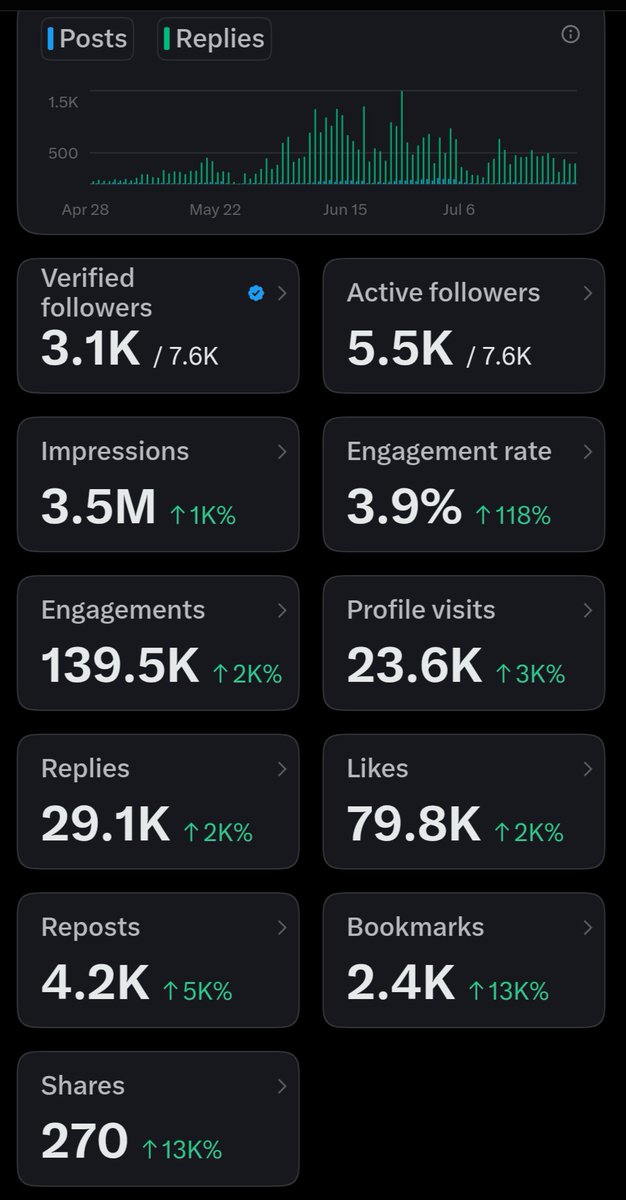Josh tweet media