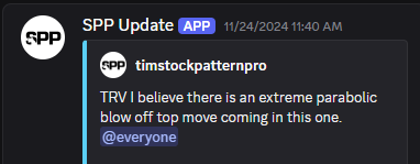 Stock Pattern Pros/Tim tweet media