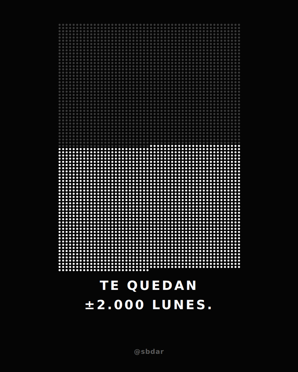arielsbdar's tweet photo. TE QUEDAN ±2.000 LUNES.
Y ES LA MEJOR NOTICIA QUE TE VAN A DAR HOY.

> Una vida argentina son ±4.000 lunes (77,5 años de esperanza de vida, OPS).
> Si tenés ~38, ya usaste la mitad.

> Y si a tus viejos los ves una vez por mes,
> los asados que quedan entran en una sola imagen.

> Parece un post triste. Es lo contrario.
> Los puntos blancos todavía son tuyos. Todos.

> Qué hacer con esto (Tim Urban, The Tail End):
> 1. Viví cerca de los que querés.
> 2. Las prioridades elegilas vos, no la inercia.
> 3. Si estás en el último 10% con alguien, tratalo como lo que es.

> Es un inventario, no una cuenta regresiva.
> Mañana hay un punto nuevo. APROVECHÁ.

> 👉 Compartilo con alguien que lo necesite un domingo.