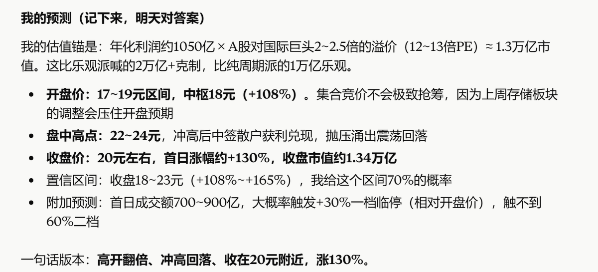 WallStreetMeow's tweet photo. 明天长鑫存储就要登陆科创板了，发行价8.66元，对应市值5792亿。

我让ChatGPT、Claude、kimi、豆包同时预测明天长鑫股价会涨多少，四人给的预测如下：

ChatGPT预测收盘价31.80元，涨267%，对应总市值约2.13万亿元。

Claude预测收盘价20元，涨130%，对应市值1.34万亿。

Kimi预测收盘价23.4元，涨170%，对应市值1.56万亿。

豆包预测收盘价35.5元，涨幅310%，对应市值2.37万亿。四个里面最乐观的。

明天看谁预测的最准！