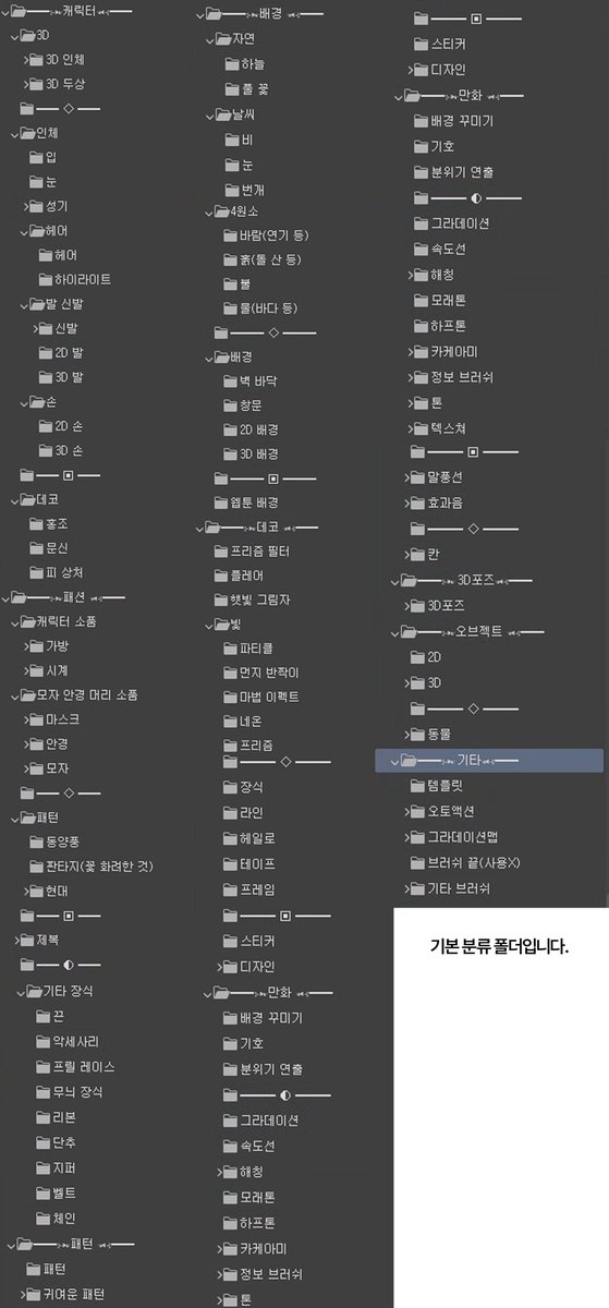 ttu_ilgijang's tweet photo. 커미션 홍보트!!
클튜 소재 정리 기본 분류입니다!
8월 8일~11일 / 8월 15일~18일 커미션 일정 예약받고 있습니다!! 🥹 https://t.co/9dZYMzIJkX