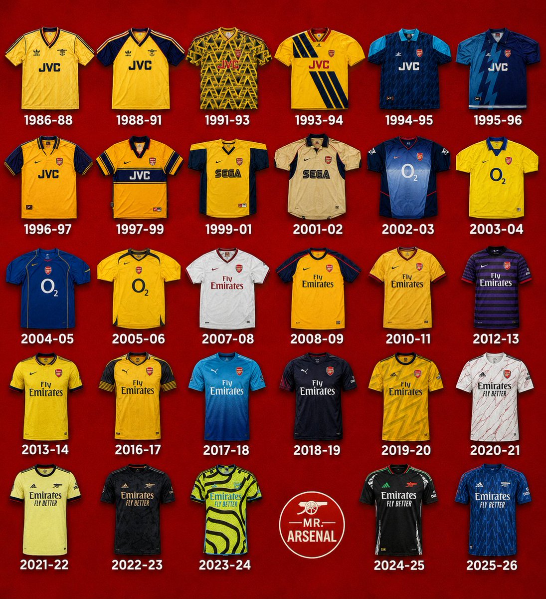 Mr. Arsenal tweet media