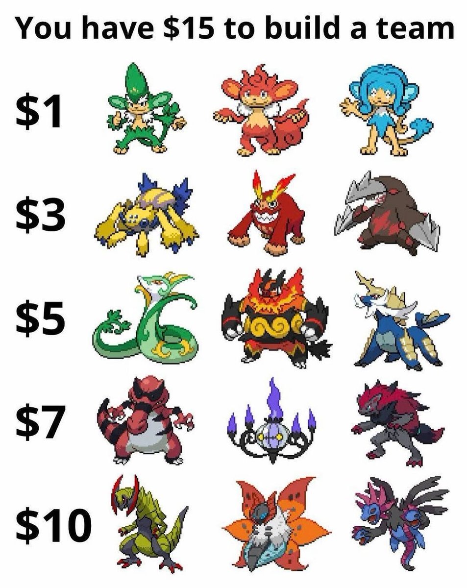 Pokemonpshot's tweet photo. https://t.co/4Ust2pwyVo