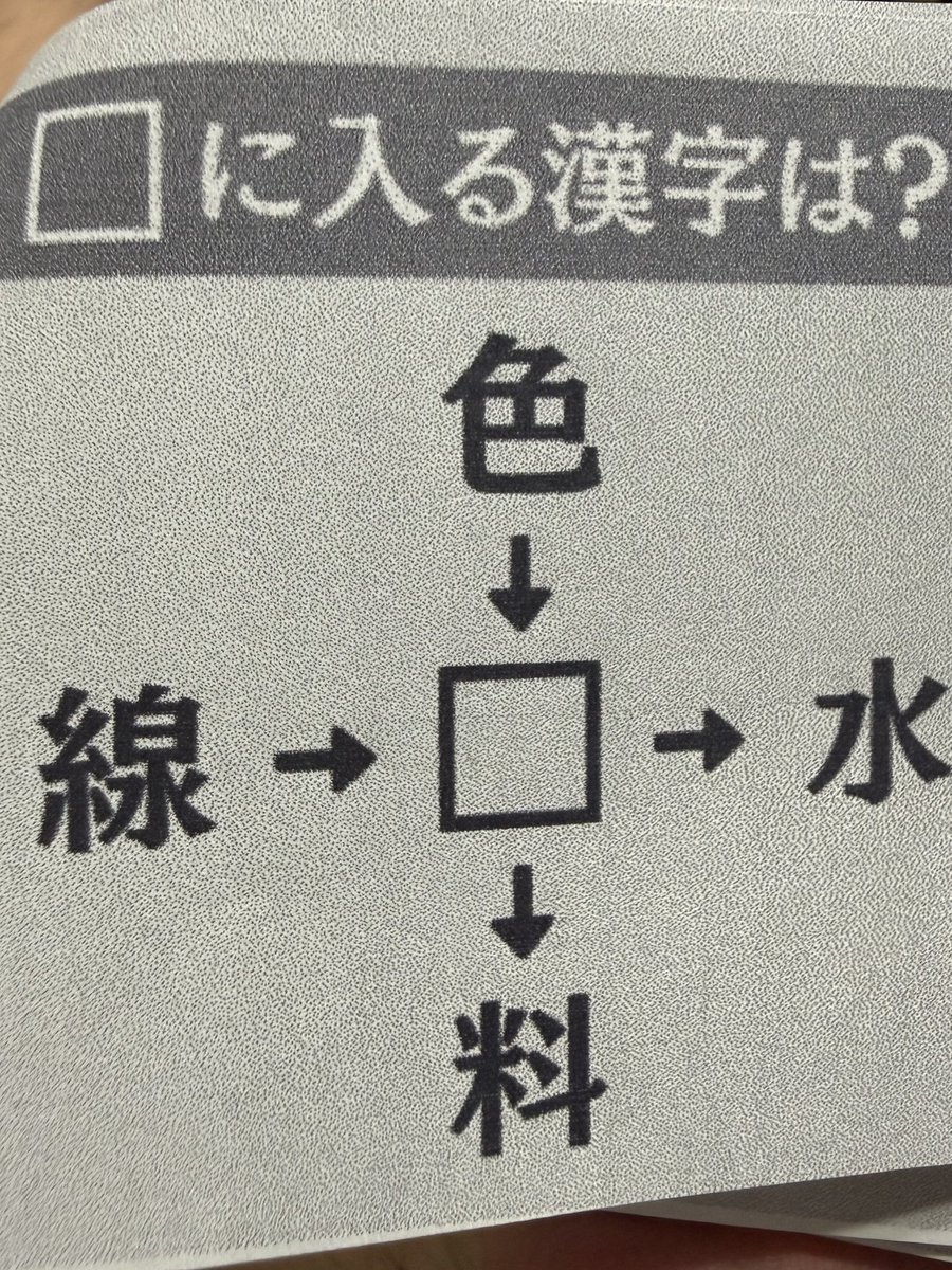 orixkomatu's tweet photo. 暇やったら考えてみいや〜 https://t.co/JZPLjF2XTB