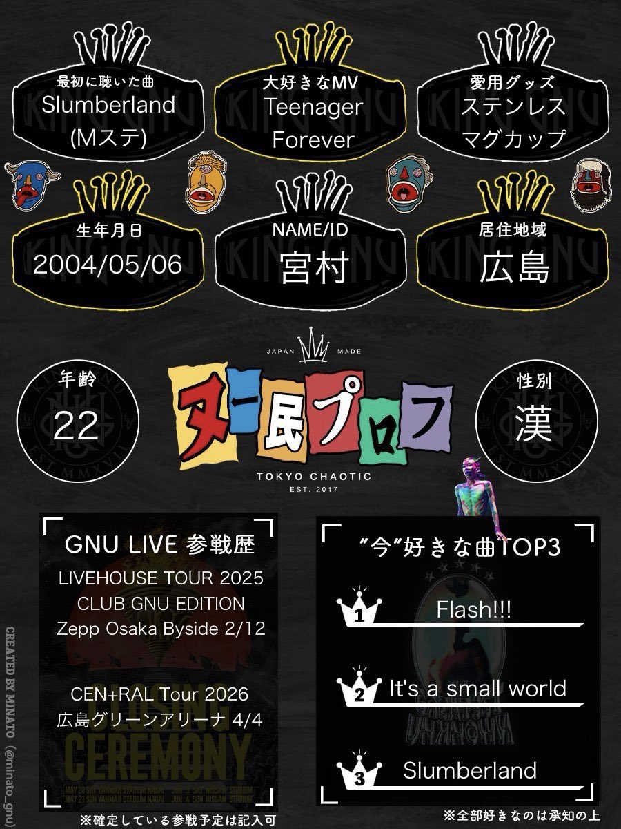 Sushikiraides's tweet photo. すっごい今更なんですけど、ヌープロフ作りました。
色んな方と仲良くなれたら嬉しいです‼️
KICKOFFはもちろん絶対当てます！🔥

#KingGnu
#KingGnu好きな人と繋がりたい https://t.co/lyf1ilrwDf