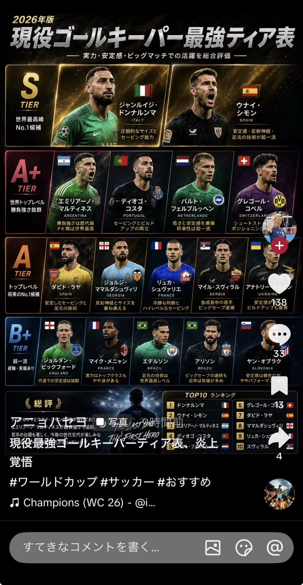 reo_66taa's tweet photo. ちなみにGK版 https://t.co/t2ID7Z4nfG