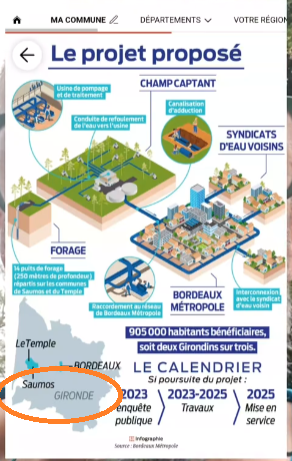 LafaitD's tweet photo. @Philipp62243580 @VictorSinclair3 On parle pas de Data Center à Saumos, on parle de Champ Captant à Saumos (14 forages d'eau).
Le Data Center est projeté à 30 km de Bordeaux,
sans précision de localisation.
Et il se trouve que les Data Center ont besoin d'eau, de beaucoup d'eau. https://t.co/LG1GcXv5pj