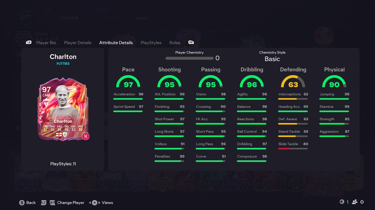 False9Guy's tweet photo. Sir Bobby Charlton.

One of the greatest English players to play the beautiful game. We’ve decided to English this week on the road to glory and we have got our False 9. 

✅ 4 Playstyle*
📌 ST/CAM/LW/RW
📍 Excellent all round stats
💨 Explosive

With the player around him this weekend, he will absolutely thrive. I cannot wait to try out the finished version of him. All the playstyles are perfect for the position too. 

#FUT #EASPORTSFC #EAFC #FC26