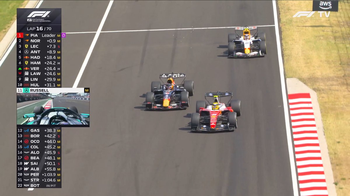 f1speed_indo's tweet photo. VERSTAPPEN GENDEEEEENGGGGG!!

Manuver divebomb di T1.
Double-overtake cooyyyyy

Dia salip Lawson + Hamilton di T1 dengan manuver yang sangat apa. https://t.co/FZQw0Wjefh