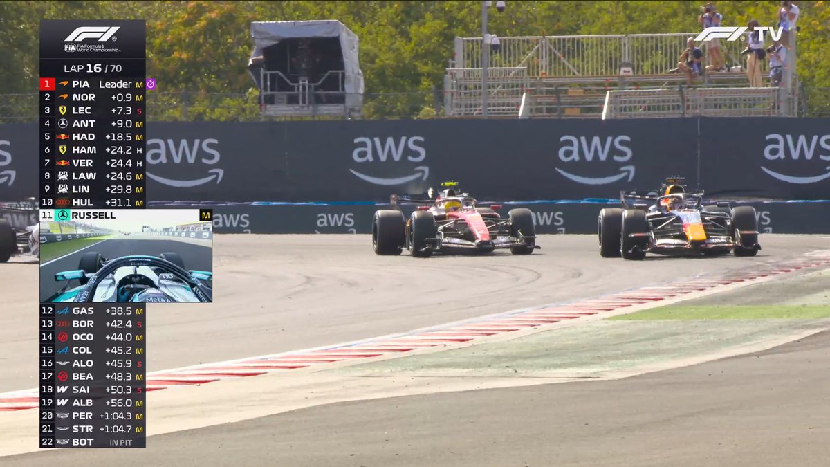 f1speed_indo's tweet photo. VERSTAPPEN GENDEEEEENGGGGG!!

Manuver divebomb di T1.
Double-overtake cooyyyyy

Dia salip Lawson + Hamilton di T1 dengan manuver yang sangat apa. https://t.co/FZQw0Wjefh