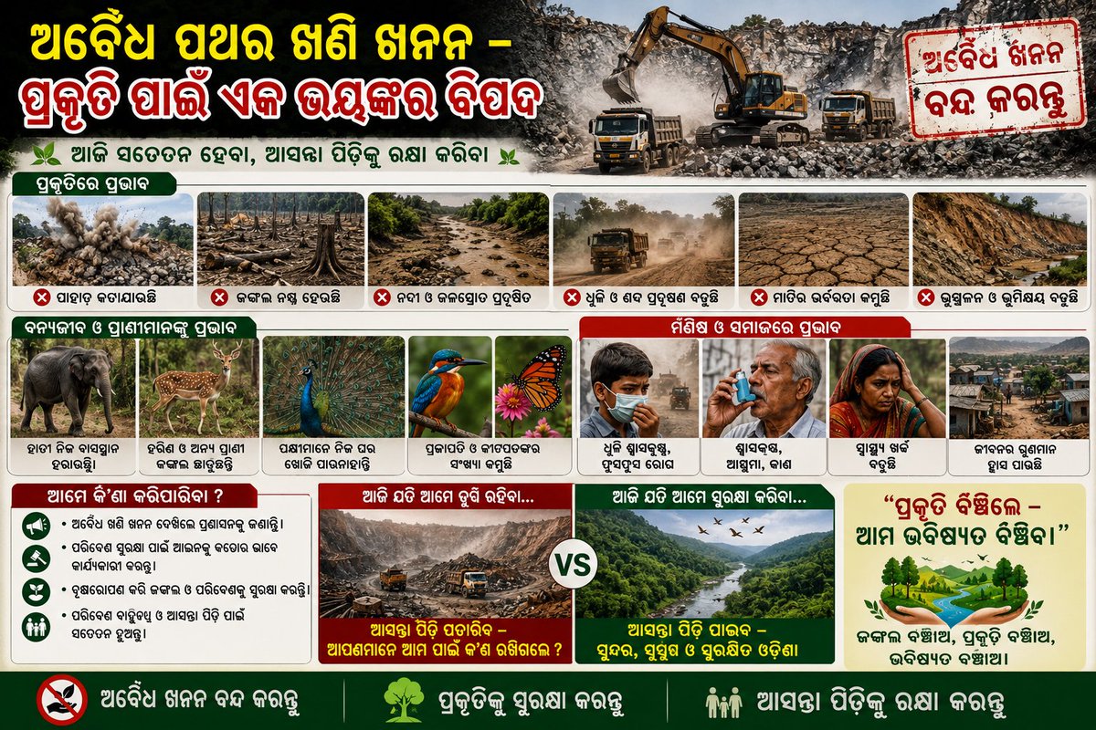 prem_prasad13's tweet photo. No more illegal stone mining. Nature is not for exploitation. We demand strict enforcement of environmental laws and immediate action against those destroying our natural resources. @SaveEnvironme14 @immcon_mine https://t.co/PI4LJSwW6W