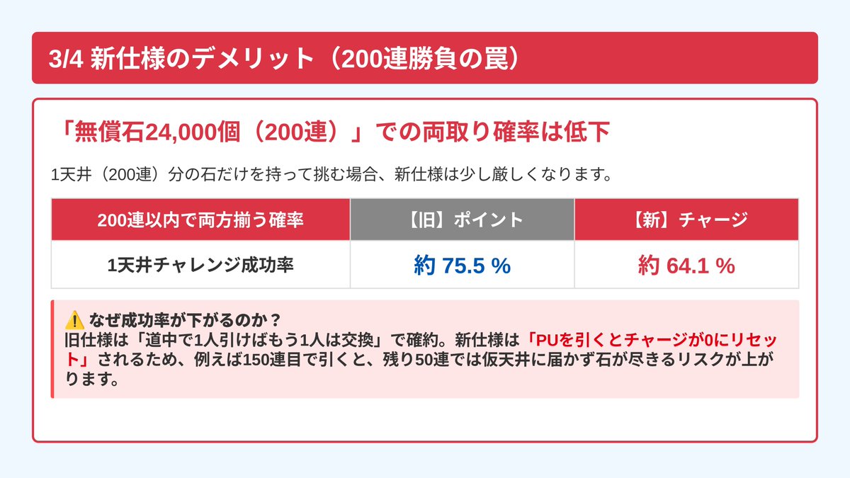 ばぼー🍆 tweet media