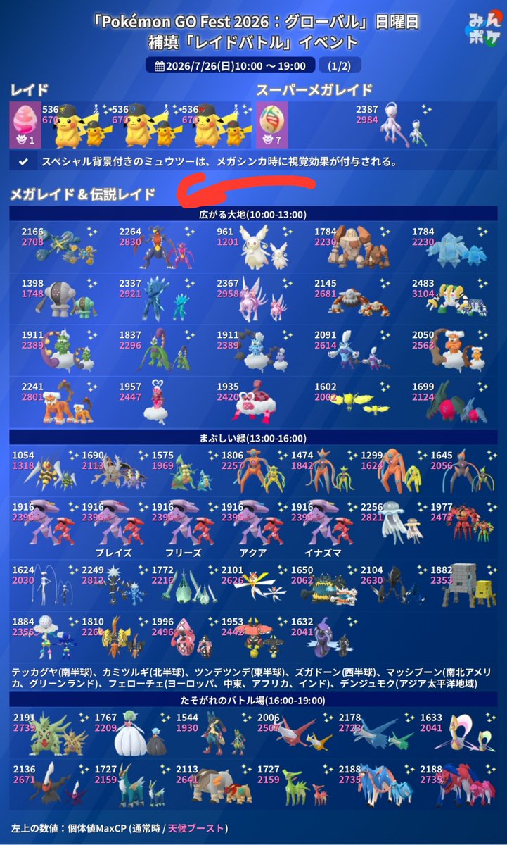 bubudachs's tweet photo. 結局終わらなかった
補填やられても田舎じゃやってる奴がほとんどいないからいらない https://t.co/pf6wz6QcLT