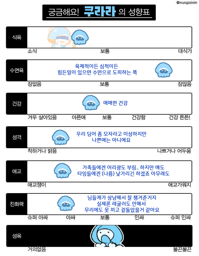BangBang_sp's tweet photo. 이건 영원히 뭐 시작도 못할거같아서 일말의 양심 숙제 먼저 해왔어요 https://t.co/sbFMCBb2hm