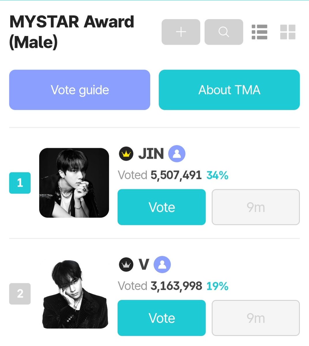 vote4kths's tweet photo. 🗳️ [FANNSTAR] THE FACT MUSIC AWARDS - MY STAR (MALE) Preliminary voting 

D-7 | Vote for V‼️
🐯 #2 | 3.163M
Gap 2.340M
🖇️ https://t.co/hYPHmoPIn5
📆 8/3 | 12 NN KST 
GOAL: TOP3 📌

How to vote:
✔️Rainbow stars x5 votes 
✔️Regular stars  x1 vote
✔️Video voting x50 votes
Voting is limited to 3,000 votes daily!!

Only use your expiring ⭐ and maximize video voting for now. SAVE ⭐🌈 for FINALS ✔️

RT SHARE FOR VISIBILITY ‼️
