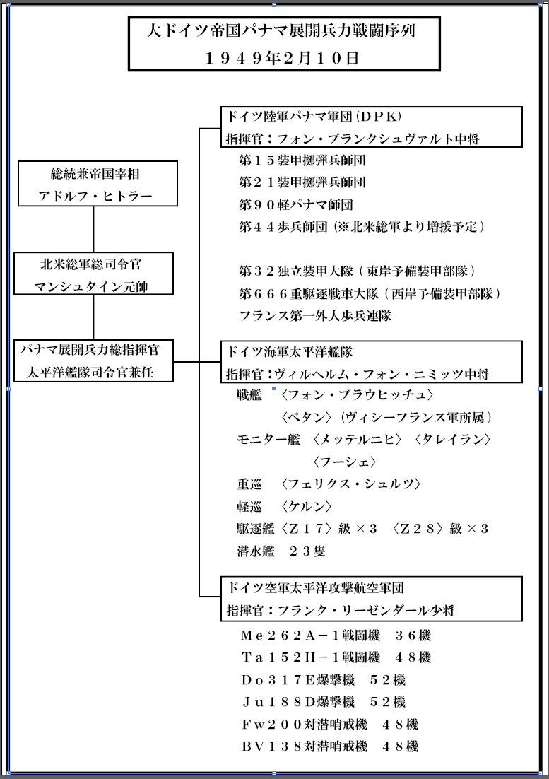nanjyo_tadashi's tweet photo. 御大が
「パナマに展開した兵力の総指揮は太平洋艦隊長官に任せられている」
「ドイツパナマ軍団司令官は別にいる(多分陸軍の固有名称だとは思うんだけど)」
という、微妙に矛盾しているような気がする解説をいれてくれたおかげで、こういう序列図を作らざるをえなくなった_(:3」∠)_ https://t.co/AHnslHdEyq