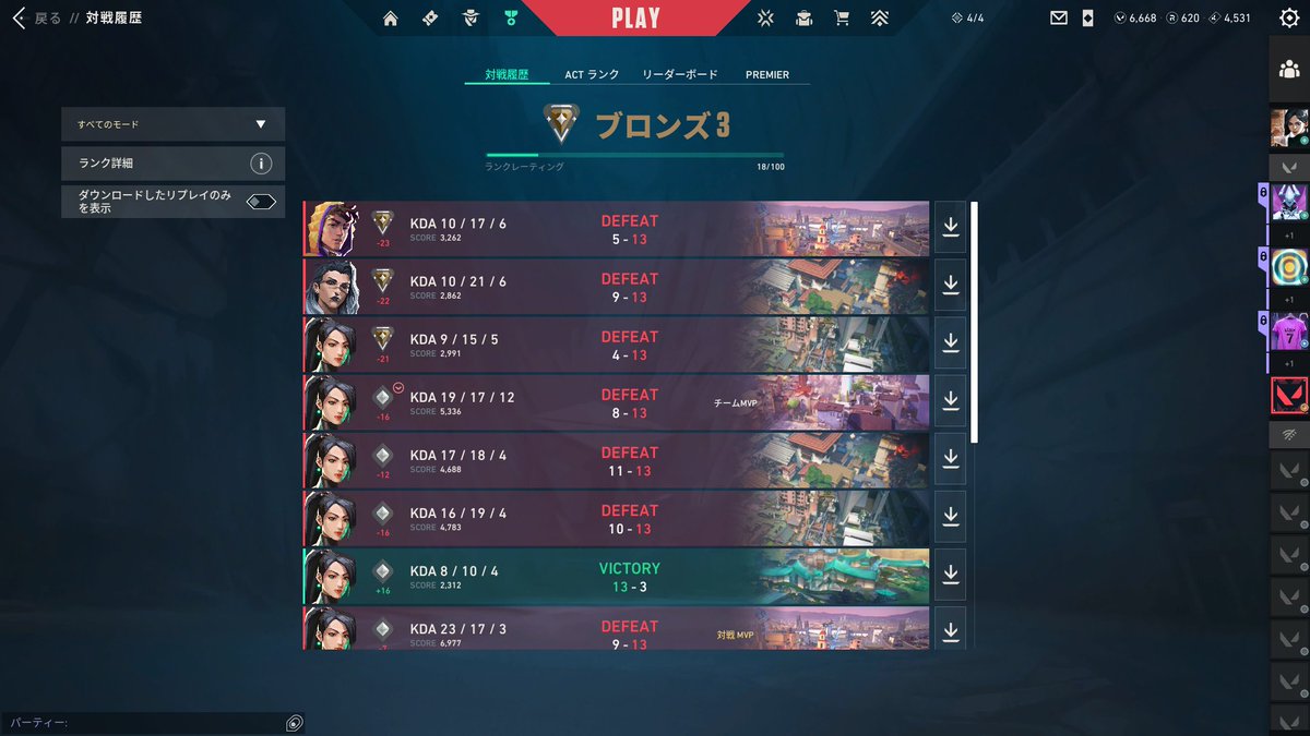 ethknight's tweet photo. ソロで遊ぶのはもう無理かもしれない
勝率50％以上のとき対戦相手との力量差がえぐい…勝率56％前後をずっと維持してきたのにきっちり50％まで負け続け…
子供と遊ぼうと練習してましたが、理不尽すぎるのでコンペさせないか、そもそもさせない方がよいかも

マッチの仕組み考え直してほしい
#VALORANT https://t.co/3vuPaEH77I