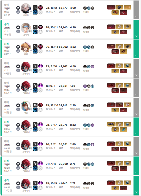 후 회 tweet media