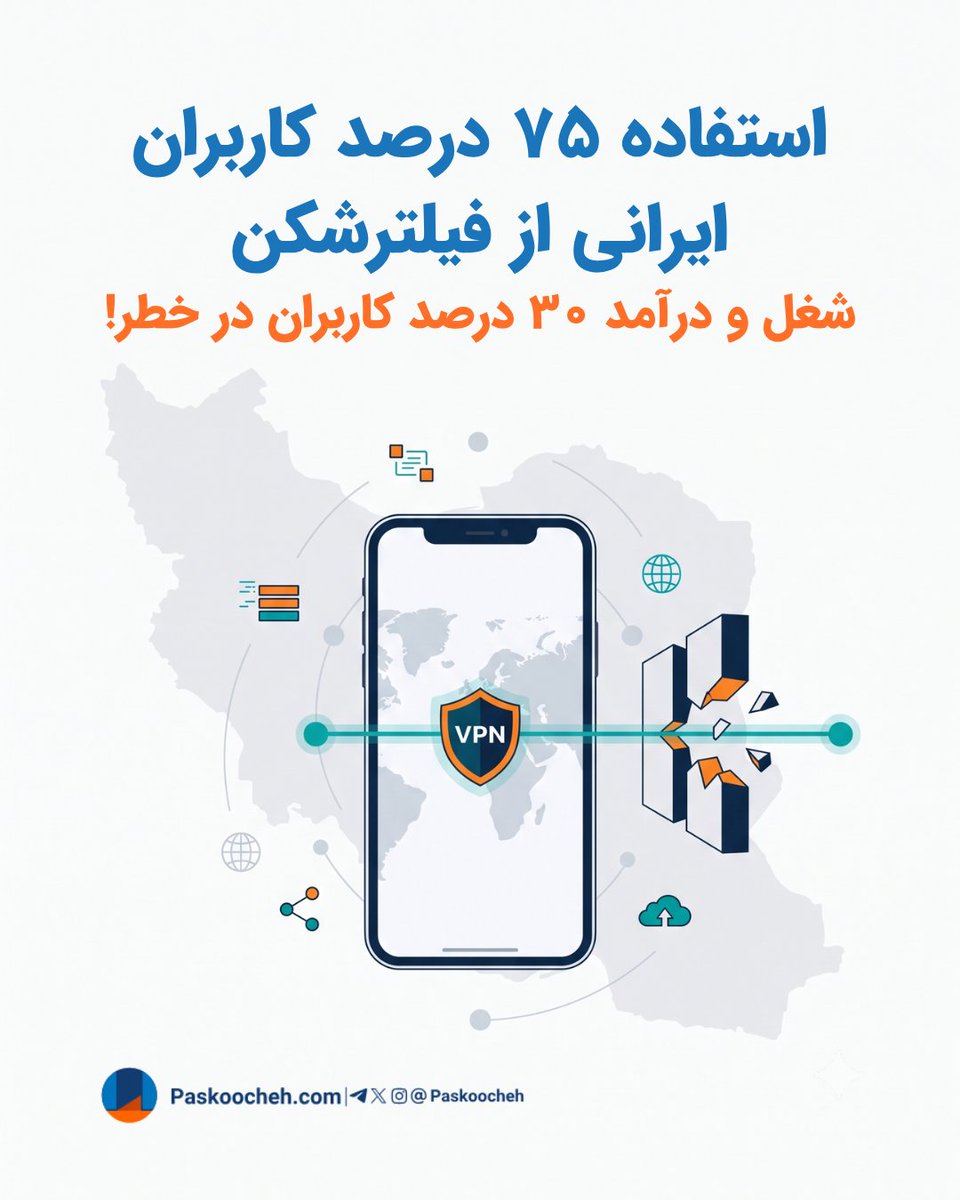 پس‌کوچه tweet media