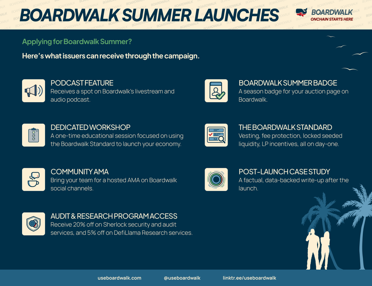 Boardwalk tweet media