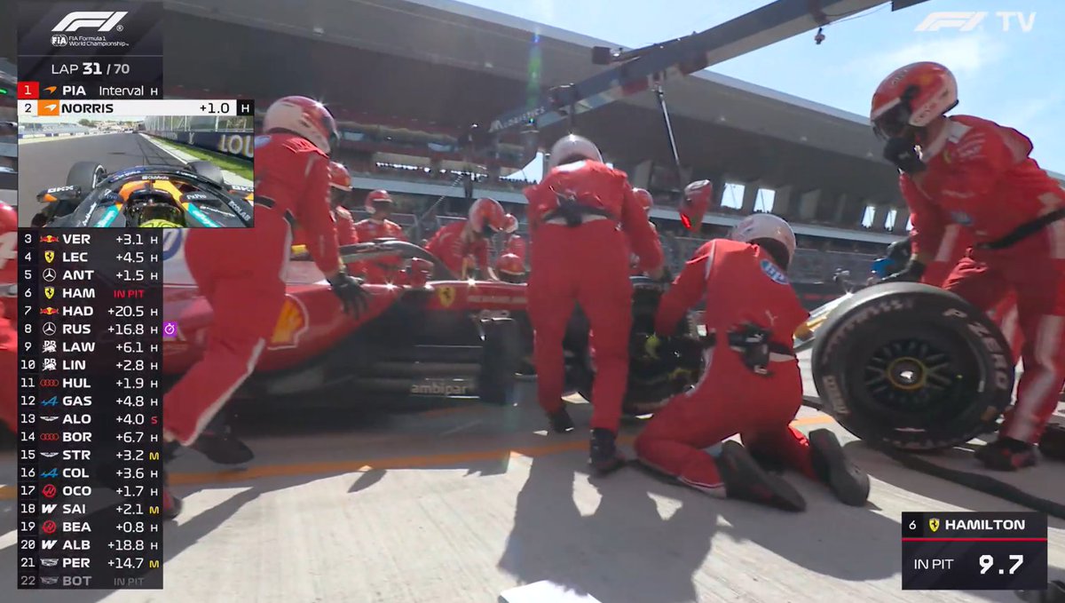 f1rtp's tweet photo. E @LewisHamilton vem para 2º pitstop. Na 30ª volta. Será que vamos afinal para 3 pitstops na corrida?! Piastri é avisado. E diz que os pneus estão nas lonas... https://t.co/hhl0H7dvC4