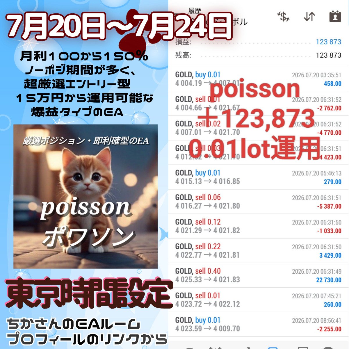 peyo42's tweet photo. 即利確型GOLD EA 実績報告

🐋poisson

✅月利100〜150％✨
✅ノーポジ期間が多く、超厳選エントリー型☺️
✅15万円から運用可能な爆益タイプのEA‼️

公式LINE➡️ちかさんのEAルーム
プロフの🔗✅

FX自動売買EA ドル円 ゴールド ad 日経 為替 相場 雇用 統計 金融 S&amp;P オルカン FX PR https://t.co/25w92imWp6