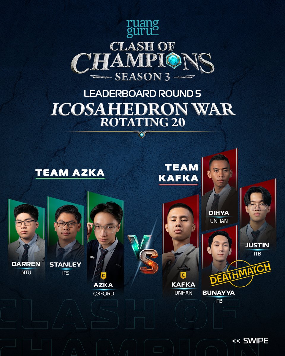 ruangguru's tweet photo. Ini dia leaderboard Round 5 Invisible Collision, Icosahedron War, dan Number Scramble 🔥

Sangat luar biasa perjuangan semua tim! 👏👏👏

Ayo saksikan tantangan selanjutnya di Episode 10 - PREMIERE
📱Tayang 1 Agustus 2026 di Aplikasi & YouTube Ruangguru

Stay tuned terus di sosial media kami buat semua updatenya!

#Ruangguru #ClashofChampionsS3 #RuangguruClashofChampionsS3 #CoCSeason3