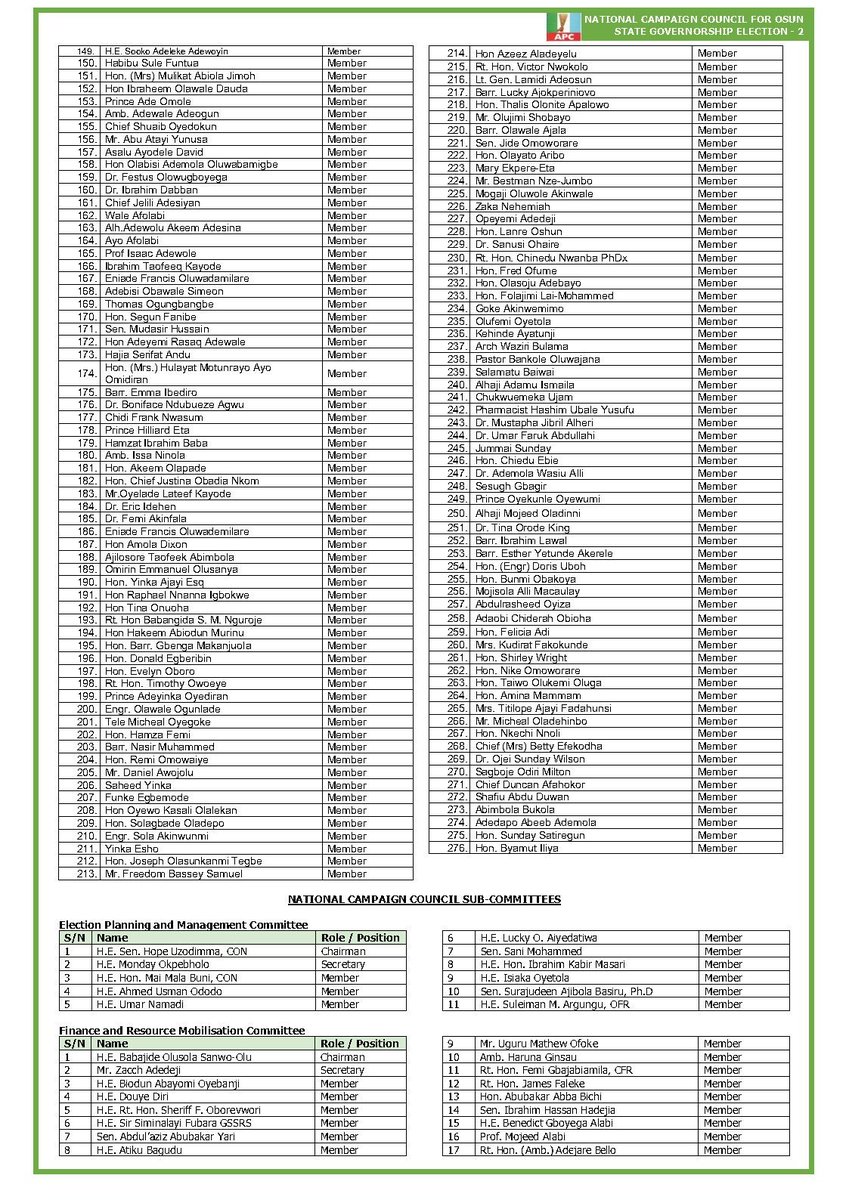 OfficialAPCNg's tweet photo. ABUJA, FCT

JULY 26, 2026

PRESS STATEMENT

APC ANNOUNCES NATIONAL CAMPAIGN COUNCIL FOR OSUN STATE GOVERNORSHIP ELECTION

The All Progressives Congress (APC) announces the composition of its National Campaign Council and its Sub-Committees for the Osun State Governorship Election scheduled for Saturday, 15 August, 2026.

As contained in a Notice signed by the Party's National Secretary, Senator Surajudeen Ajibola Basiru, Ph.D., BL, the National Campaign Council is chaired by H.E. Senator Hope Uzodimma, CON, Governor of Imo State and Chairman of the Progressive Governors' Forum. The Council has H.E. Hon. Mai Mala Buni, CON, Governor of Yobe State; H.E. Senator Godswill Obot Akpabio, GCON, President of the Senate; and Rt. Hon. Tajudeen Abbas, GCON, Speaker of the House of Representatives, as Co-Chairmen. Hon. Ibrahim Kabir Masari, Senior Special Assistant to the President on Political and Other Matters, serves as Deputy Chairman, while Senator Barau I. Jibrin, CON, Deputy President of the Senate, is the Secretary of the Council.

The Council comprises eminent Party leaders, governors, members of the National Working Committee, principal officers of the National Assembly, ministers, federal and state legislators, and other key stakeholders drawn from across the country to drive the Party's campaign towards victory.

To ensure seamless coordination and effective execution of campaign activities, the Party has also constituted specialised sub-committees covering Election Planning and Management; Finance and Resource Mobilisation; Contact, Grassroots Engagement and Mobilisation; Logistics and Campaign Management; Monitoring and Compliance; Protocol; Media and Publicity; Security; Youth Mobilisation; Special Interest (Persons with Disabilities) Mobilisation; Women's Mobilisation; and Secretariat functions.

The inauguration of the National Campaign Council and its Sub-Committees is scheduled to be held on Tuesday, July 28, 2026, at the Transcorp Hilton Event Centre, Abuja at 12:00 Noon. 

Signed:

Felix Morka, CON
National Publicity Secretary
All Progressives Congress (APC)