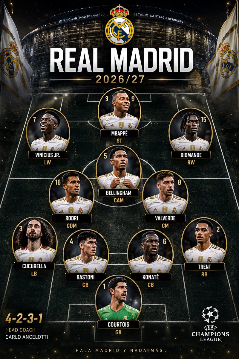 Harshvarathore2's tweet photo. Real Madrid in 26/27 season looking absolutely crazy https://t.co/UZijj7pan7