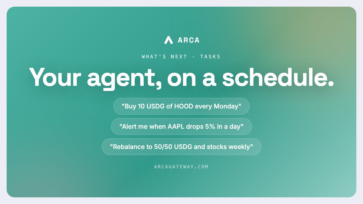 ArcaGateway tweet picture