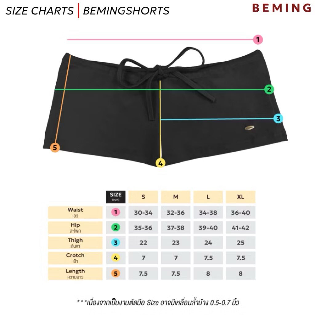 datgurlangie's tweet photo. #ส่งต่อ กางเกงขาสั้น beming สีเทาเข้ม ไม่เคยใส่ค่า สั้นไปงับ

🧸 size M 
🧋 200 รวมส่ง ค่า

*พต dm

#beming #เสื้อมือสอง #เสื้อผ้าสไตล์เกาหลี #เสื้อผ้ามือสองสภาพดี #เสื้อผ้ามือสองราคาถูก #ส่งต่อเสื้อผ้า #ส่งต่อเสื้อผ้ามือสอง #พร้อมส่ง #เสื้อผ้ามือ2 #เสื้อผ้าราคาถูก #ส่งต่อเสื้อ https://t.co/MnZdjJHYdz