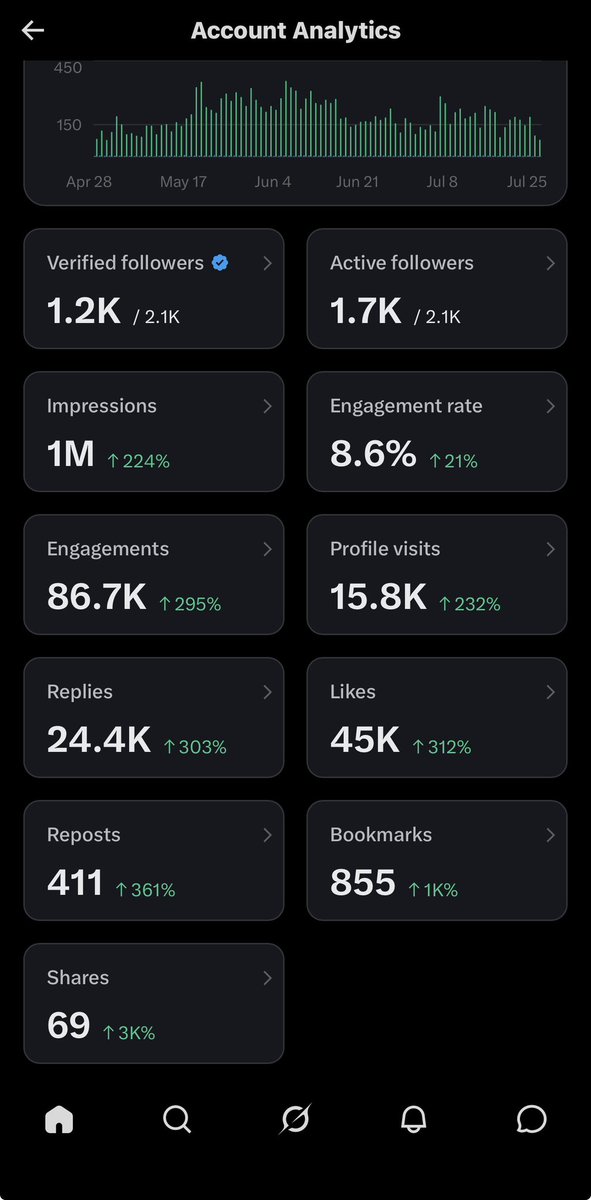 Elizaveta tweet media