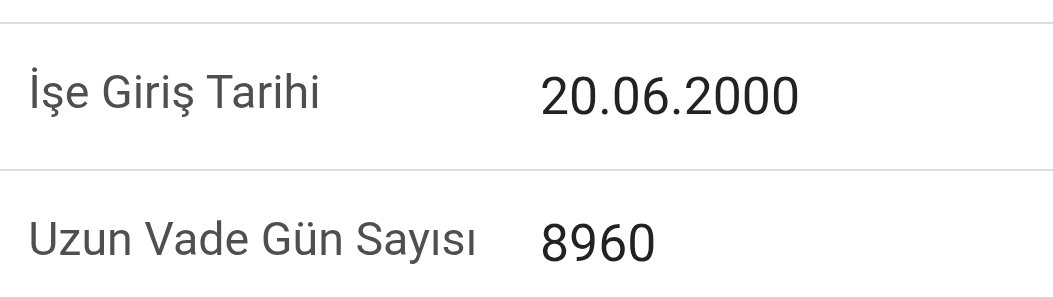 Without Özel Biri tweet media