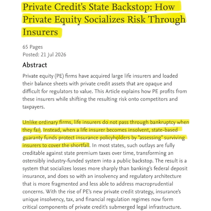 BullTheoryio's tweet photo. MICHAEL BURRY JUST WARNED THAT PRIVATE EQUITY MAY BE USING LIFE INSURERS TO PUSH LOSSES ONTO THE PUBLIC.

Burry is highlighting a new paper by two Yale/Texas researchers, "Private Credit's State Backstop: How Private Equity Socializes Risk Through Insurers."

Firms like Apollo, KKR, and Blackstone have bought up life insurers. They've filled these insurers' balance sheets with private credit, loans that are hard for regulators to check or price properly.

Life insurers now hold $849 billion in this kind of debt, more than double what they held in 2014.

Here's the trick: If one of these insurers can't pay its bills, states step in to protect policyholders. They do this by charging other insurance companies a fee to cover the gap.

Those companies then get to subtract that fee from the taxes they owe the state. So in the end, the public pays for it through lower state tax collections, without it ever being called a bailout.

This has already started happening. Two companies, First Brands and Tricolor, went bankrupt in 2025 after lenders realized they couldn't properly value the debt they were holding.

And the next risk is AI: Big tech companies are funding their AI data centers using the same kind of complex, hard to value debt. 

If AI spending doesn't pay off fast enough, that risk doesn't stay with tech companies. It lands on the same insurers already holding piles of this debt.