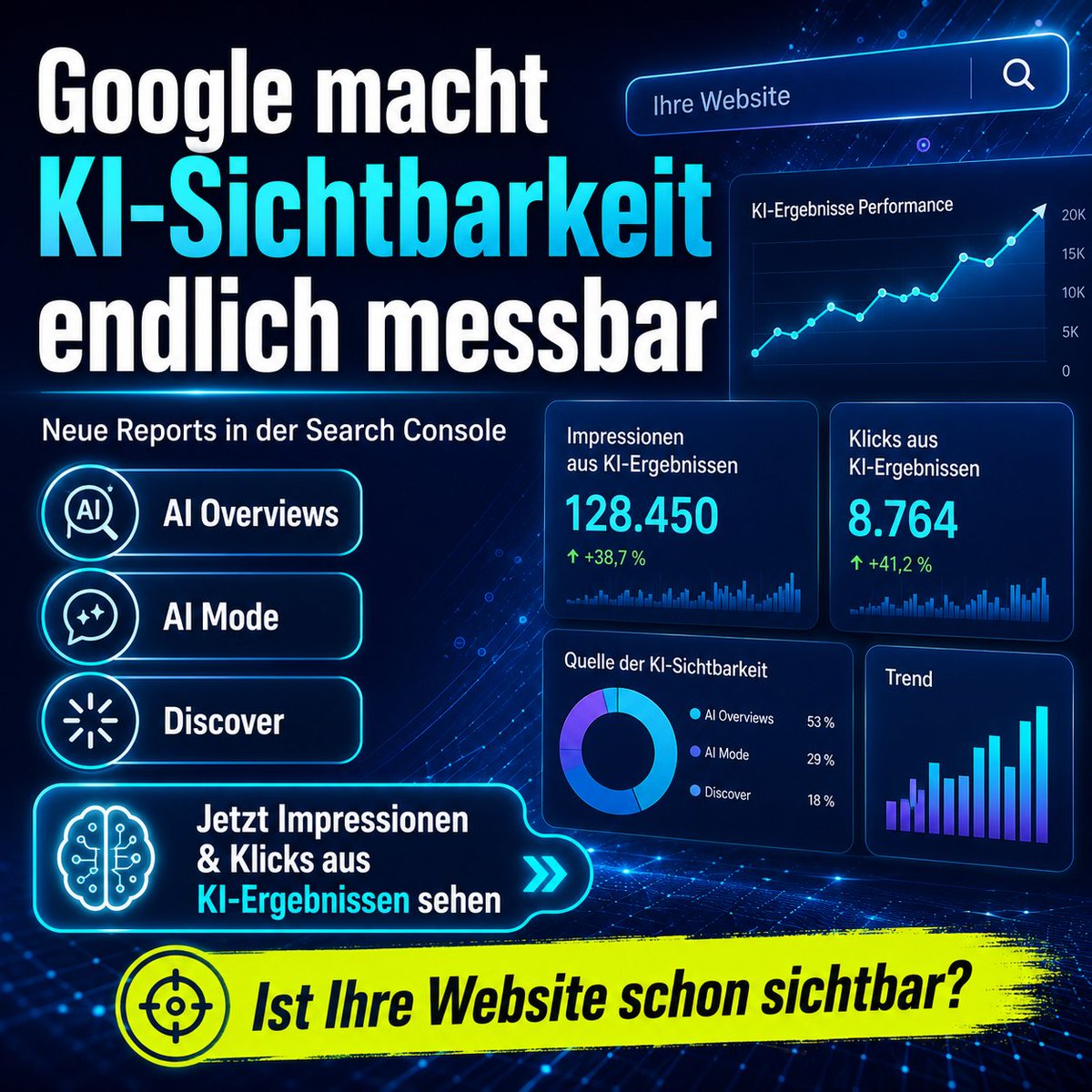 IllIIlll's tweet photo. Wie sichtbar ist Ihre Website eigentlich in den neuen KI-Suchergebnissen von Google?

Genau diese Frage können Webseitenbetreiber jetzt deutlich besser beantworten. Google hat die Generative AI Performance Reports in der Search Console eingeführt. https://t.co/5rmRYKXg8r