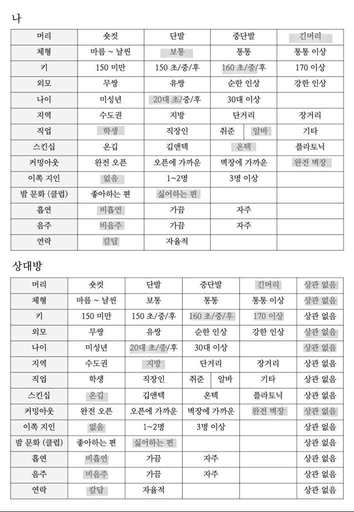 knoaae's tweet photo. 온텍 https://t.co/hKnqZ0mdIS