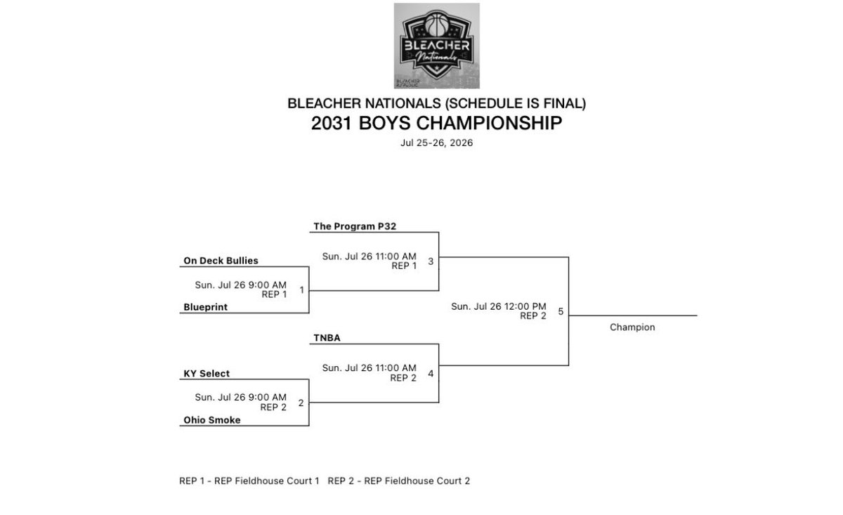KySelectAAU's tweet photo. Championship Sunday in the @BleacherRepub Bleacher Nationals! https://t.co/fsiIdmL2YU