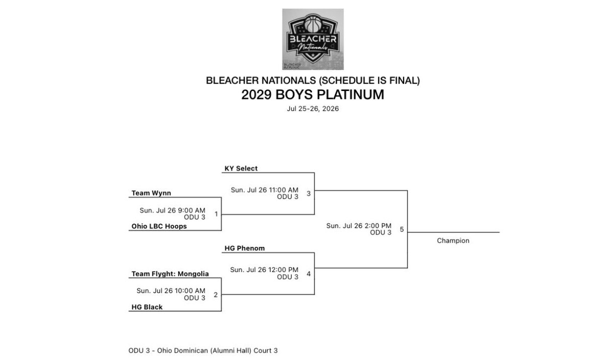 KySelectAAU's tweet photo. Championship Sunday in the @BleacherRepub Bleacher Nationals! https://t.co/fsiIdmL2YU