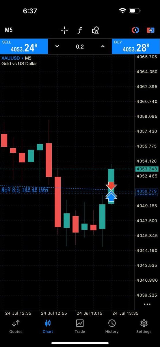 Sno11599705's tweet photo. #XAUUSD #GOLD  Signal

 Join channel Free Signals📶✅
👇
https://t.co/J430Tkdc6Q https://t.co/szVEoxVtYI