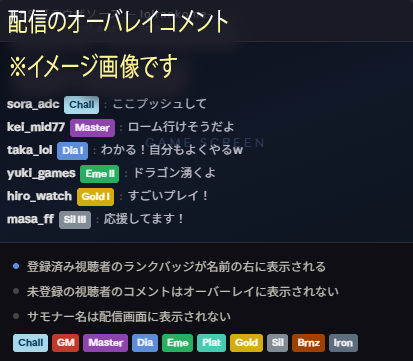 こーの⚡TwとYTのフォロー中ライブ配信を一覧表示 tweet media