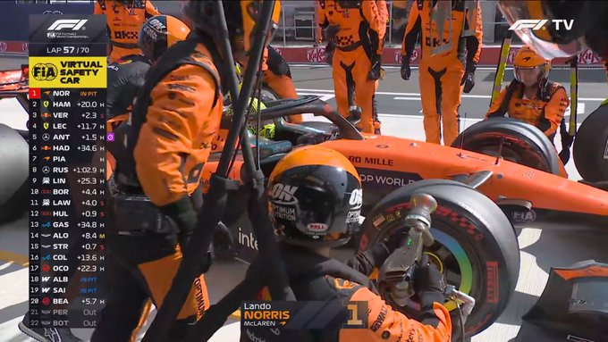 f1rtp's tweet photo. Antes @OscarPiastri a abandonar Caixa de Velocidade. https://t.co/9zoaUu2jBt