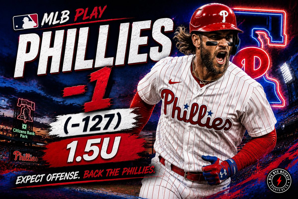 byebyebookieIG's tweet photo. 🚨 FREE #MLB PLAY OF THE DAY 🚨

⚾️ Phillies -1 (-127) 1.5U

We’re expecting Philadelphia to control this one from the jump. 🔔🔥

The offense has the advantage, the matchup is there, and we’re laying the run line for the added value. https://t.co/iJqbDHPqp5