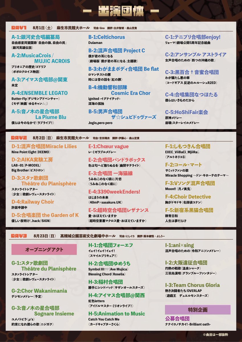 choeur_vague's tweet photo. #副次的文化系合唱祭 に向けて、本番前の最終練習でした。良い集中力を持って取り組めたと思います。
あとは本番。元気に集まって、今までの積み重ねを全力でお届けできればと思います。よろしくお願いします！ https://t.co/n47fcBPFkP