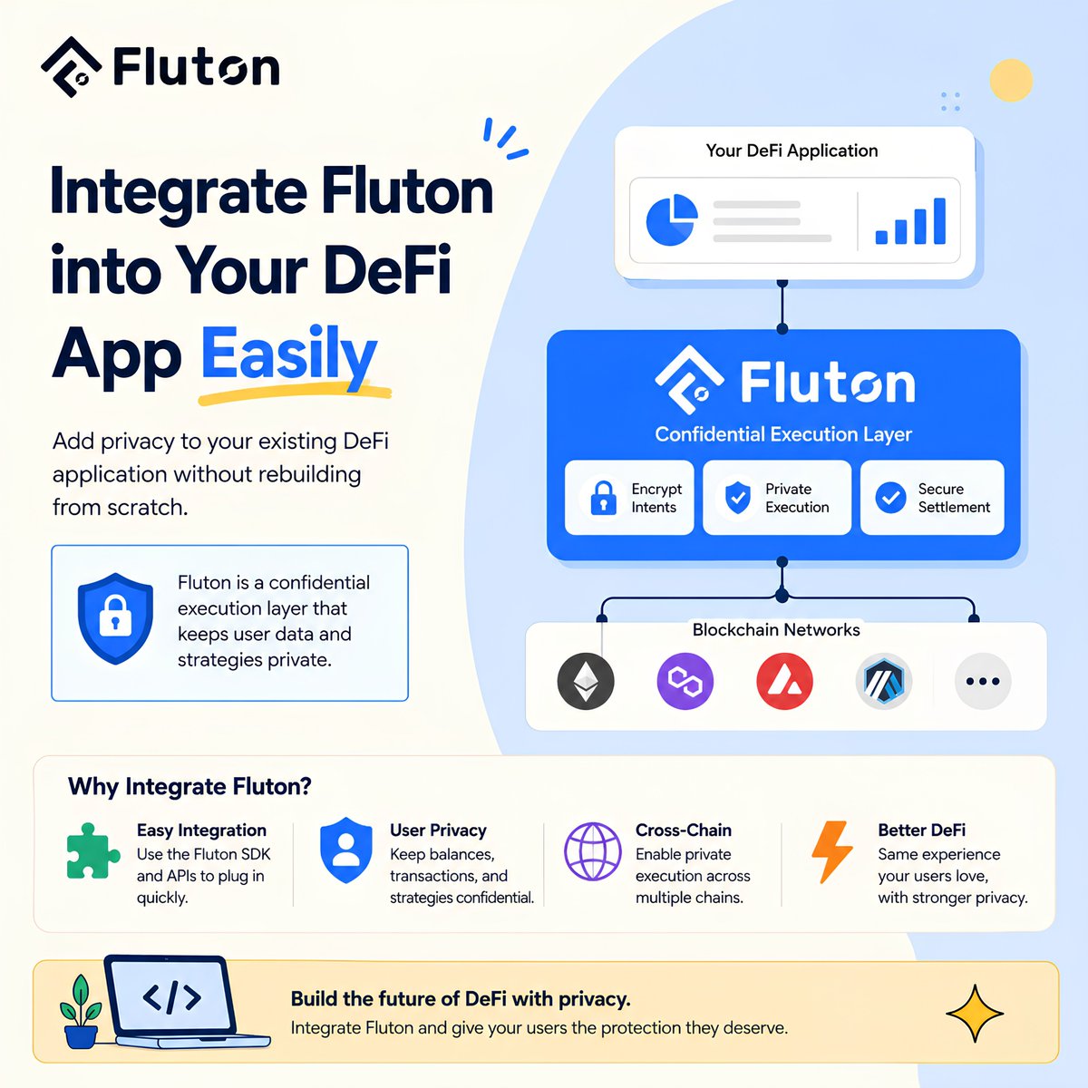 shitu1725's tweet photo. Most DeFi apps already have great products. The missing piece is often privacy.

That's where @FlutonIO comes in.

Instead of rebuilding your application from scratch, Fluton lets developers integrate a confidential execution layer through its SDK. Your app can continue using existing chains and DeFi protocols while giving users a more private experience.

With Fluton, users can:

🔹Keep balances and transaction details confidential
🔹Execute private intents across supported chains
🔹Enjoy the same DeFi experience with stronger privacy guarantees

The goal isn't to replace DeFi, it's to make the DeFi we already use more secure and privacy friendly.

A small integration can make a big difference for your users.