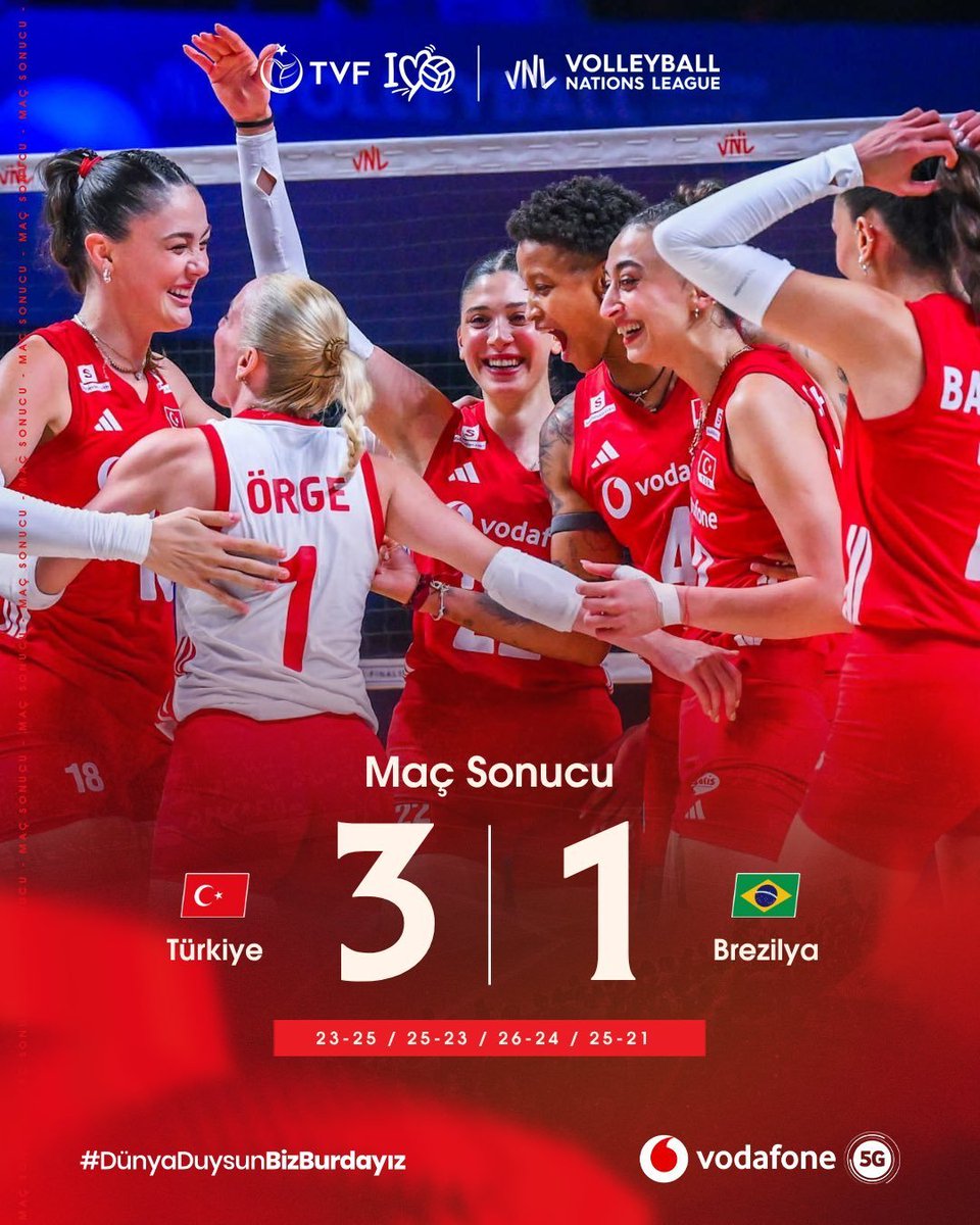 cahit_teke's tweet photo. Biz kesinlikle voleybol,basketbol, halter ,güreş,boks.. vb ülkesiyiz... Ama asla futbol ülkesi değiliz 

Futbolda da absürd paralar harcanması bırakılıp özümüze dönmeye çalışmalıyız kesinlikle...
#FileninSultanları
Tebrikler 👏🏻👏🏻👏🏻 https://t.co/zM3vS8IfXs