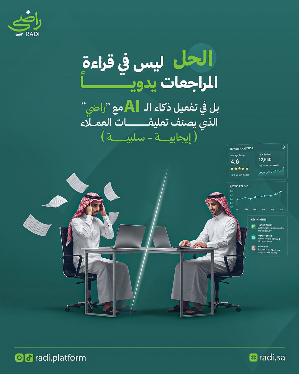 Radi_Platform's tweet photo. "راضي" يحلل مشاعر عملاءك 📉
وتوجهات مراجعات جوجل ماب تلقائياً بذكاء الـ AI ✦֍
نظامنا الذكي يفكك التعليقات 📝
ويحدد لك سبب المشكلة بوضوح (موظفين، جودة خدمة) 👌
ويقترح عليك الحل الأنسب 🌟
اشترك الآن ولا تخل تقييماتك للصدفة📲

#راضي
#تقييمات_جوجل 
#جوجل_ماب
#خرائط_جوجل 
#السعودية https://t.co/IMMZtSrLEm