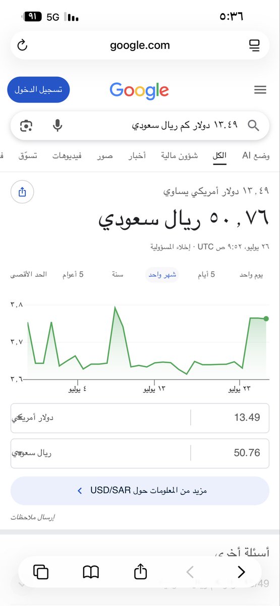 b_9qT's tweet photo. @urpay_sa ماخذين ريال زياده ليش؟؟؟ وكاتبين تحت لارسوم ولا ضريبه سلامات! https://t.co/YbzYNWwGS9