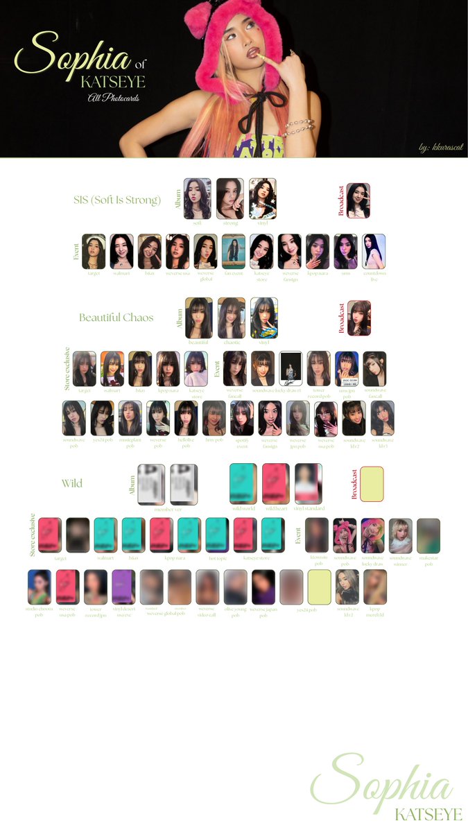 kkuras_cat's tweet photo. Katseye all photocard template Wild update 26/07/2026
Sophia / Daniela 
Lara  /  Megan 
Yoonchae   
[ Manon old template on drive ] 
katseye #sophia #manon #daniela #lara #megan #yoonchae https://t.co/u2SvnckQcG