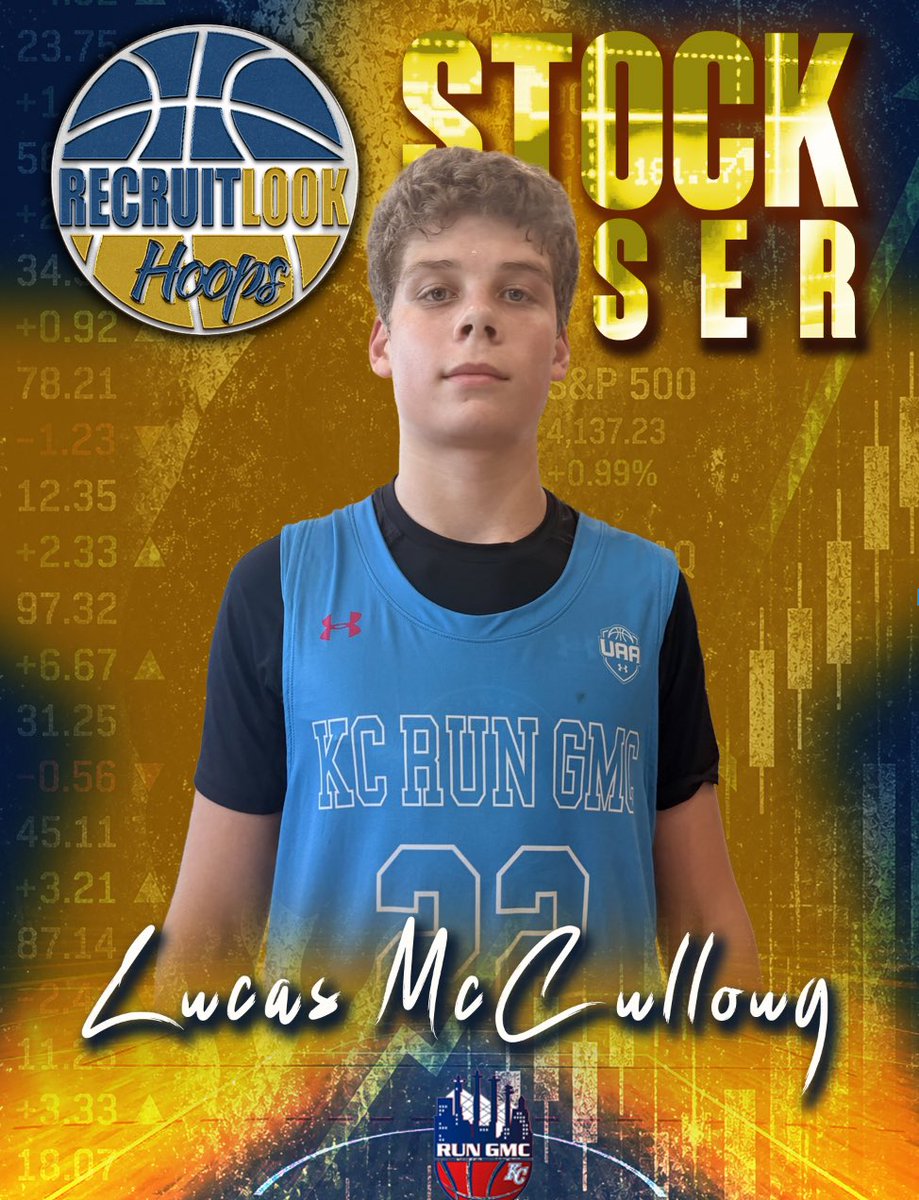 RL_Hoops's tweet photo. 2030 | Lucas McCullough | #RLHoops

Versatile power forward with ability to step out but also with length to impact the game defensively and rebounding along with scoring at all three levels. https://t.co/2jhwiqGfz2