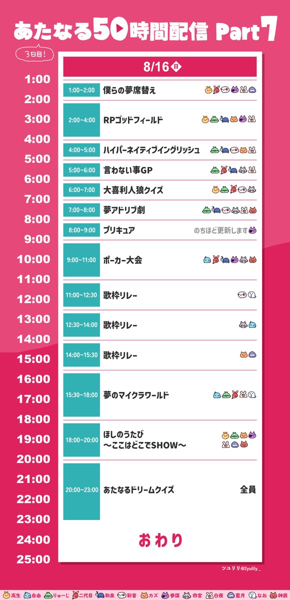 2yulily_'s tweet photo. 50時間配信の出演者まとめ＋タイムテーブルをつくりました☀
（出演者、配信時間が正確にわからない部分があるのでわかり次第確定版をつくります）

#あたなる50時間配信Part7 https://t.co/v05eX67nUl